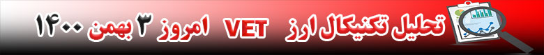تحلیل تکنیکال ارز وی چین VET امروز 3 بهمن 1400