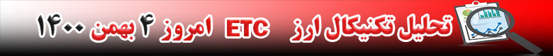 تحلیل تکنیکال ارز اتریوم کلاسیک ETC امروز 4 بهمن 1400