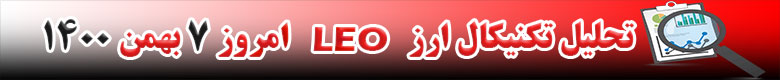 تحلیل تکنیکال ارز لئو LEO امروز 7 بهمن 1400