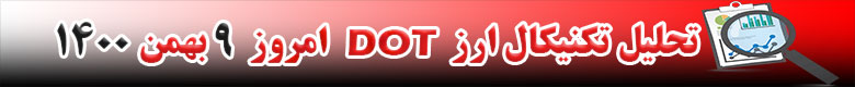 تحلیل تکنیکال ارز پولکادات DOT امروز 9 بهمن 1400