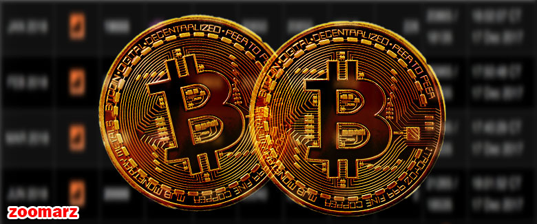 پر شدن شکاف قیمت بازار CME با کاهش بیشتر قیمت ها