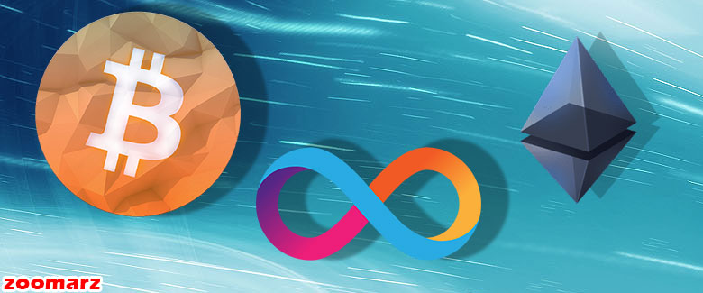 برنامه ICP برای ادغام با بیت کوین و اتریوم