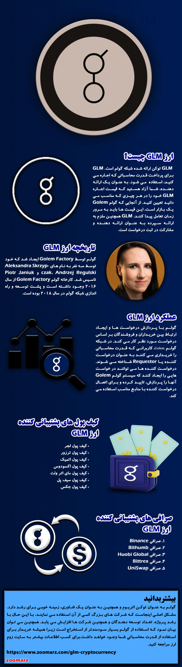 اینفوگرافیک ارز دیجیتال گولم GLM