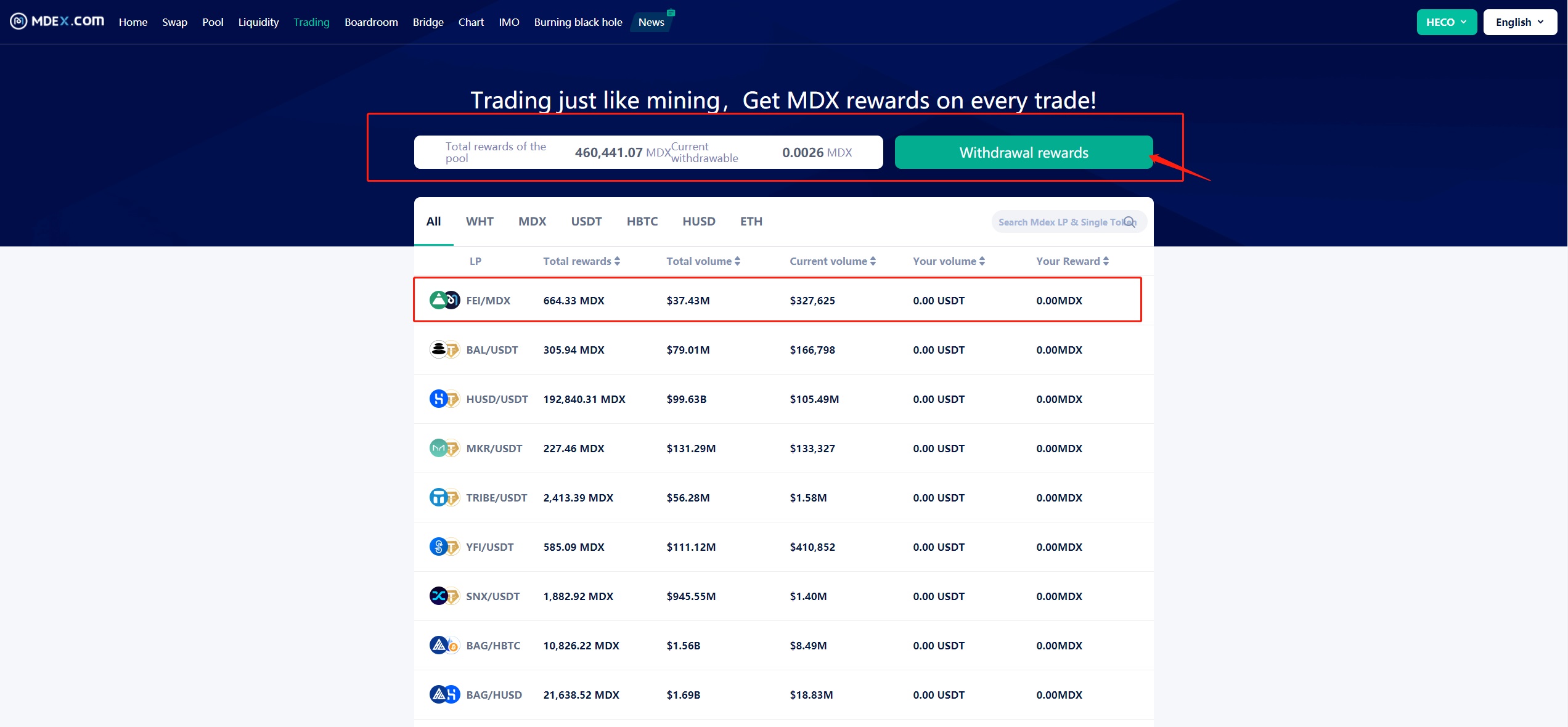 با انتخاب گزینه "Withdraw rewards" پاداش های خود را از این بخش برداشت کنید