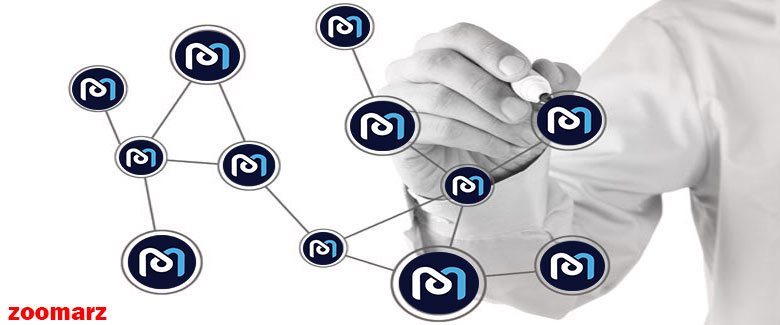 بررسی عملکرد پلتفرم ام دکس MDEX