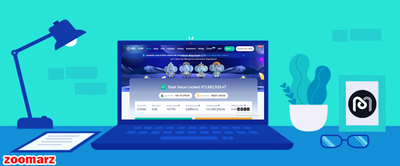 آموزش صرافی ام دکس MDEX