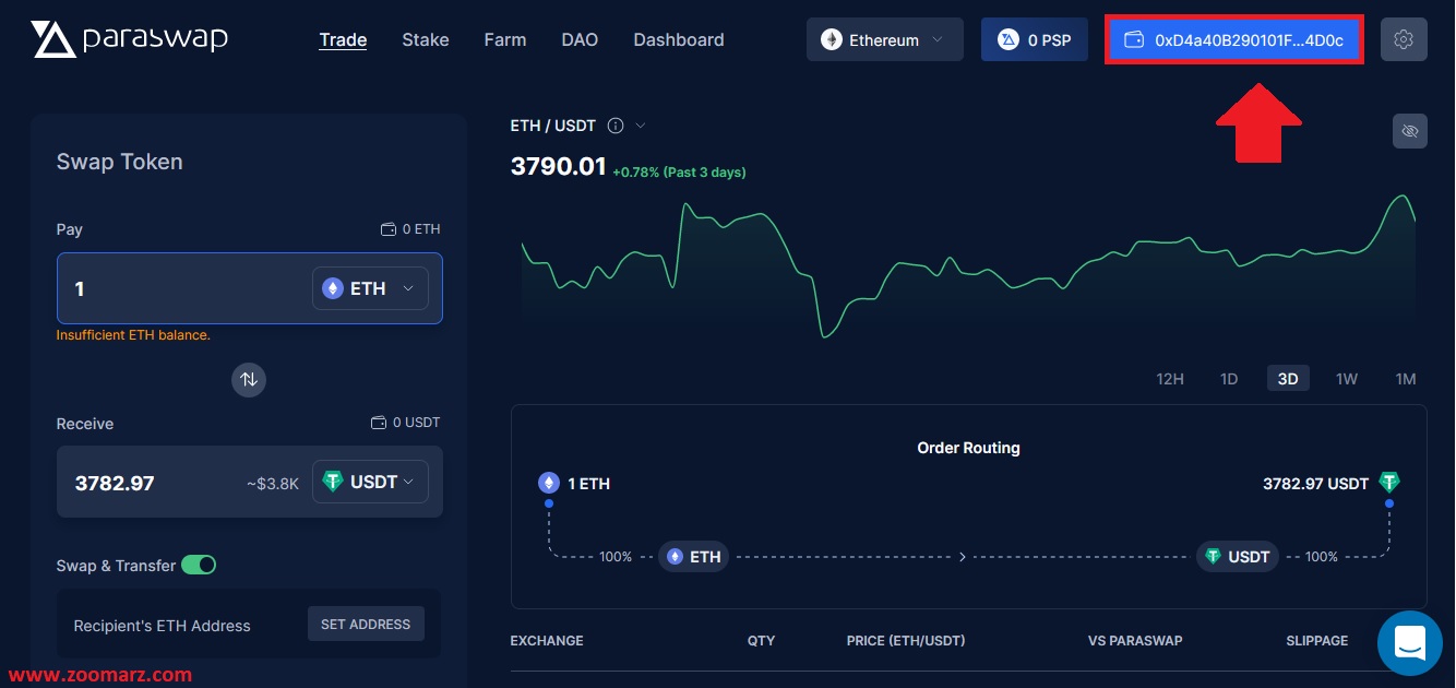 اتصال کیف پول به پلتفرم