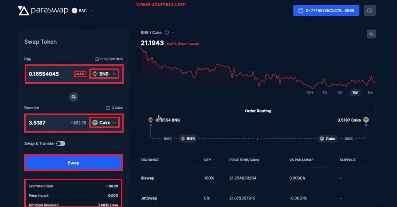 آموزش سواپ Swap در صرافی پاراسواپ ParaSwap