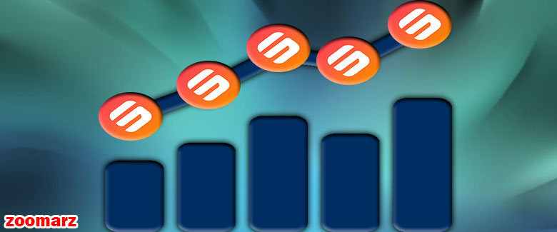 بررسی عملکرد سوایپ Swipe