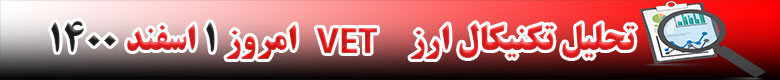 تحلیل تکنیکال ارز وی چین VET امروز 1 اسفند 1400