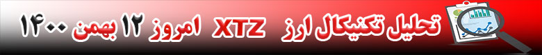 تحلیل تکنیکال ارز تزوس XTZ امروز 12 بهمن 1400