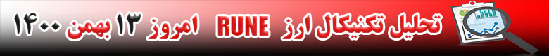 تحلیل تکنیکال ارز تورچین RUNE امروز 13 بهمن 1400