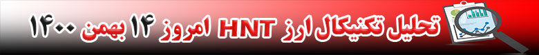 تحلیل تکنیکال ارز هلیوم HNT امروز 14 بهمن 1400