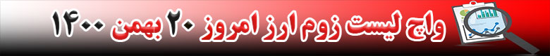واچ لیست زوم ارز در تاریخ 20 بهمن 1400