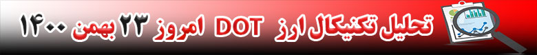 تحلیل تکنیکال ارز پولکادات DOT امروز 23 بهمن 1400