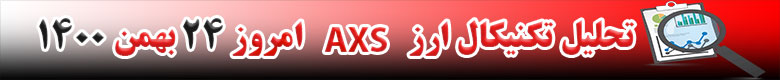 تحلیل تکنیکال ارز اکسی اینفینیتی AXS امروز 24 بهمن 1400
