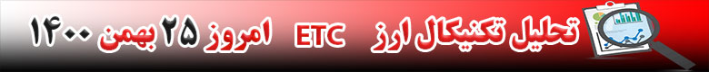 تحلیل تکنیکال ارز اتریوم کلاسیک ETC امروز 25 بهمن 1400