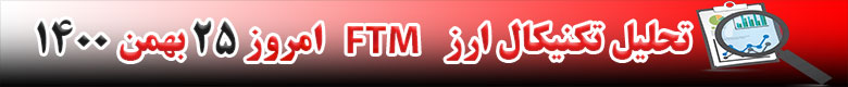 تحلیل تکنیکال ارز فانتوم FTM امروز 25 بهمن 1400