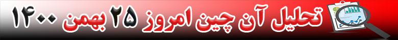 تحلیل آن چین ارزهای دیجیتال هفته سوم فوریه 2022