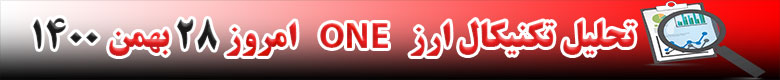 تحلیل تکنیکال ارز وان ONE امروز 28 بهمن 1400