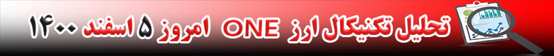 تحلیل تکنیکال ارز وان ONE امروز 5 اسفند 1400