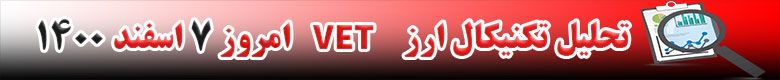 تحلیل تکنیکال ارز وی چین VET امروز 7 اسفند 1400