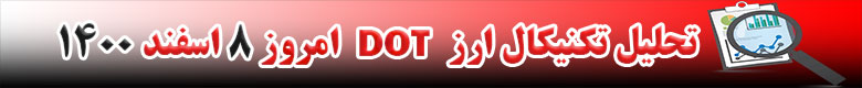 تحلیل تکنیکال ارز پولکادات DOT امروز 8 اسفند 1400