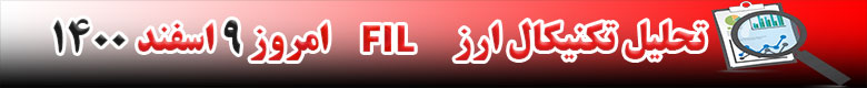 تحلیل تکنیکال ارز فایل کوین FIL امروز 9 اسفند 1400