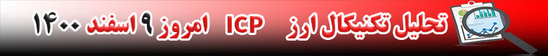 تحلیل تکنیکال ارز ICP امروز 9 اسفند 1400
