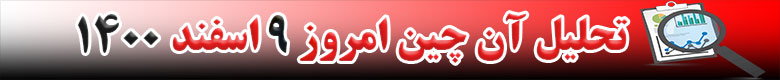 تحلیل آن چین ارزهای دیجیتال هفته چهارم فوریه 2022