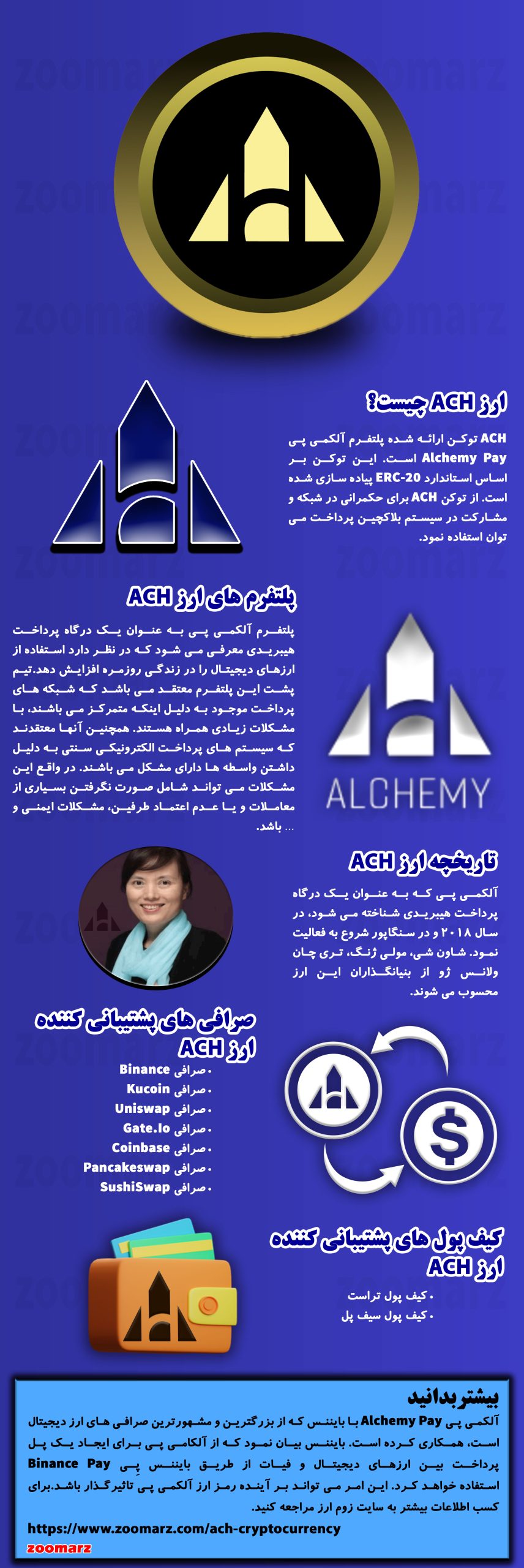 اینفوگرافیک ارز آلکمی پی ACH