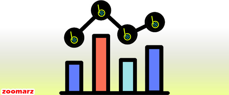 بررسی عملکرد شبکه بوبا Boba Network
