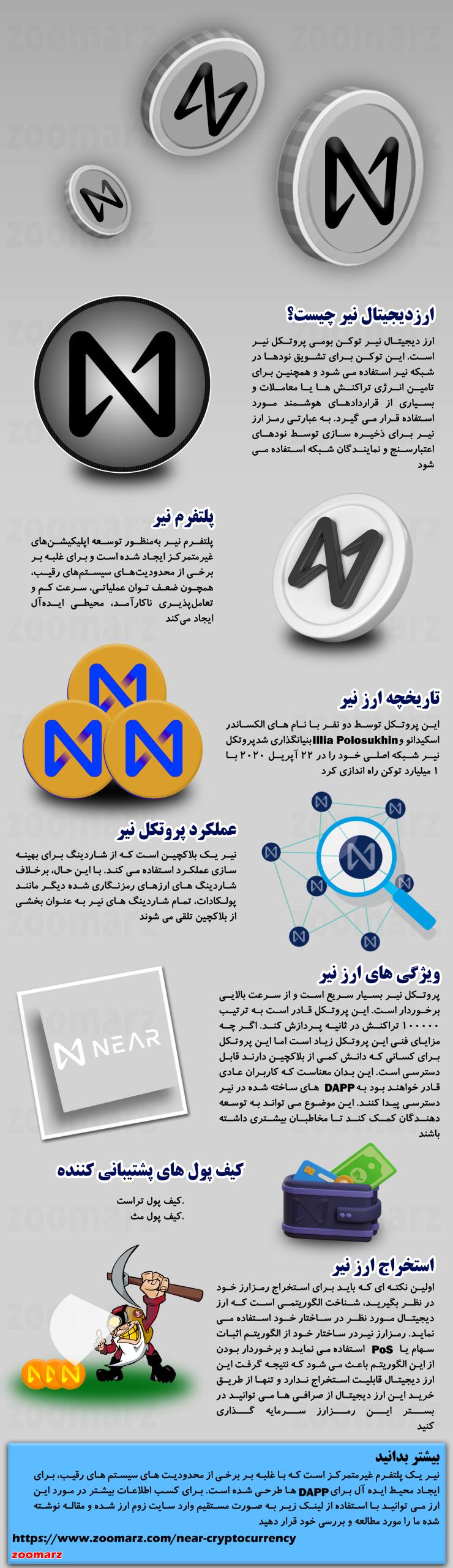 اینفوگرافیک ارز دیجیتال نیر Near