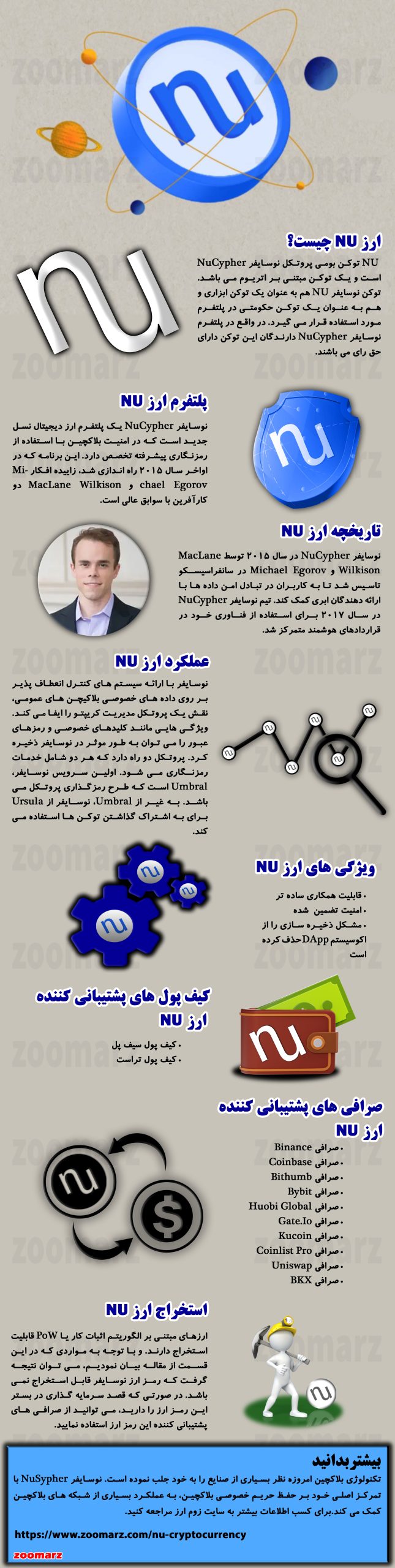 اینفوگرافیک ارز دیجیتال نوسایفر NU
