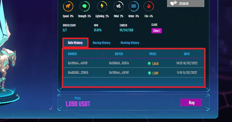 بخش Sale History