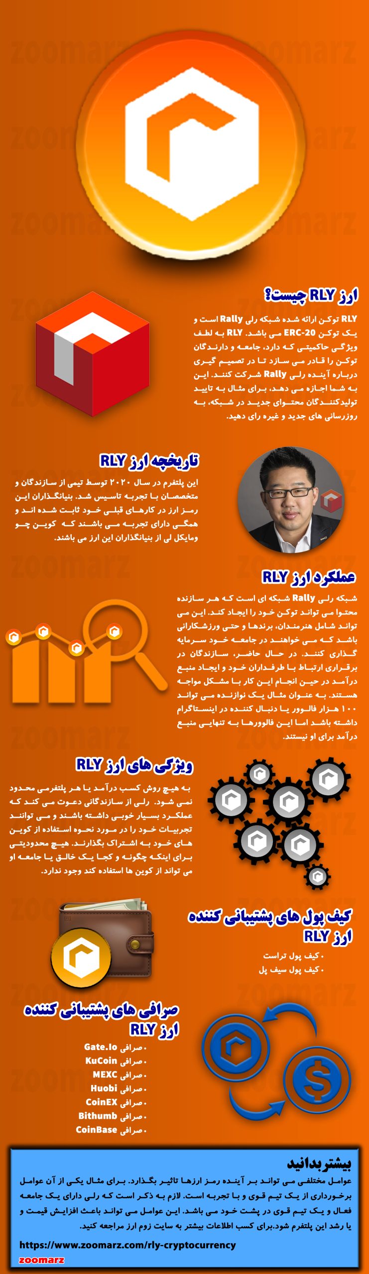 اینفوگرافیک ارز دیجیتال رلی RLY