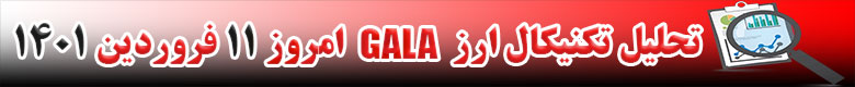 تحلیل تکنیکال ارز گالا GALA امروز 11 فروردین 1401