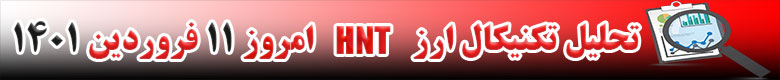 تحلیل تکنیکال ارز هلیوم HNT امروز 11 فروردین 1401