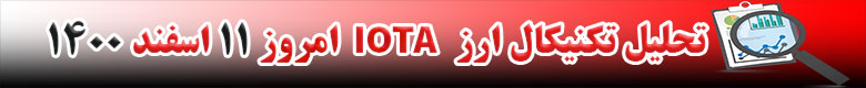 تحلیل تکنیکال ارز آیوتا IOTA امروز 11 اسفند 1400