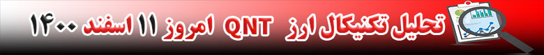 تحلیل تکنیکال ارز کوانت QNT امروز 11 اسفند 1400