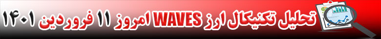 تحلیل تکنیکال ارز وِیوز WAVES امروز 11 فروردین 1401