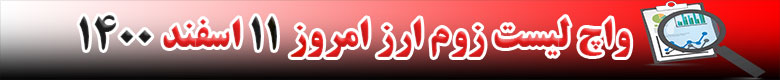 واچ لیست زوم ارز در تاریخ 11 اسفند 1400