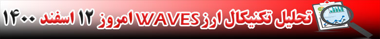 تحلیل تکنیکال ارز وِیوز WAVES امروز 12 اسفند 1400