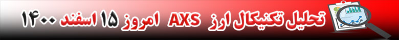 تحلیل تکنیکال ارز اکسی اینفینیتی AXS امروز 15 اسفند 1400