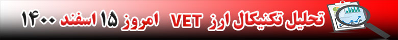تحلیل تکنیکال ارز وی چین VET امروز 15 اسفند 1400