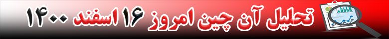 تحلیل آن چین ارزهای دیجیتال هفته اول مارس 2022