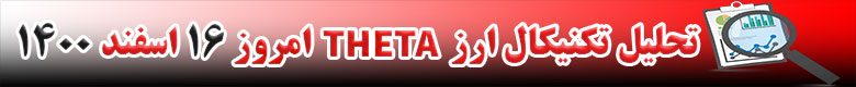 تحلیل تکنیکال ارز تتا THETA امروز 16 اسفند 1400