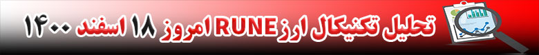 تحلیل تکنیکال ارز تورچین RUNE امروز 18 اسفند 1400