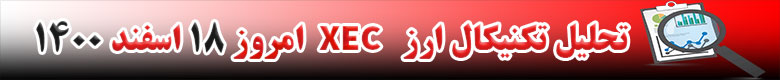 تحلیل تکنیکال ارز ای کش XEC امروز 18 اسفند 1400