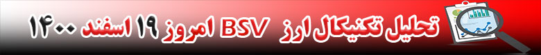 تحلیل تکنیکال ارز بیت کوین ساتوشی ویژن BSV امروز 19 اسفند 1400